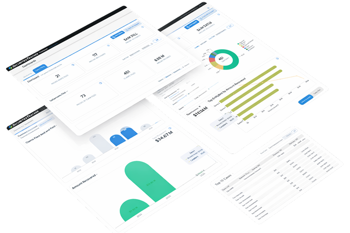 Dashboard displaying financial data with graphs and charts on a black background. Includes bar and pie charts, indicating sales analytics and recovery trends.